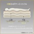 シングルマットレス(Nスリープ プレミアムハード PH0)【期間限定価格：4/6まで】 7枚目画像