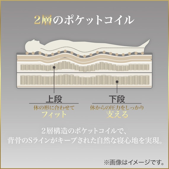 シングルマットレス(Nスリープ プレミアムハード PH0)【期間限定価格:4/6まで】 7枚目画像