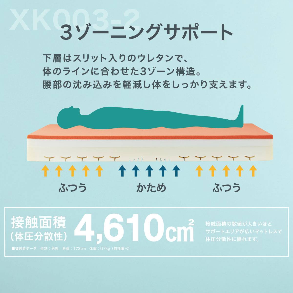 シングル ウレタンマットレス(XK003-2) | ニトリネット【公式】 家具 シングル ウレタンマットレス(XK003-2) | ニトリネット【公式】 家具