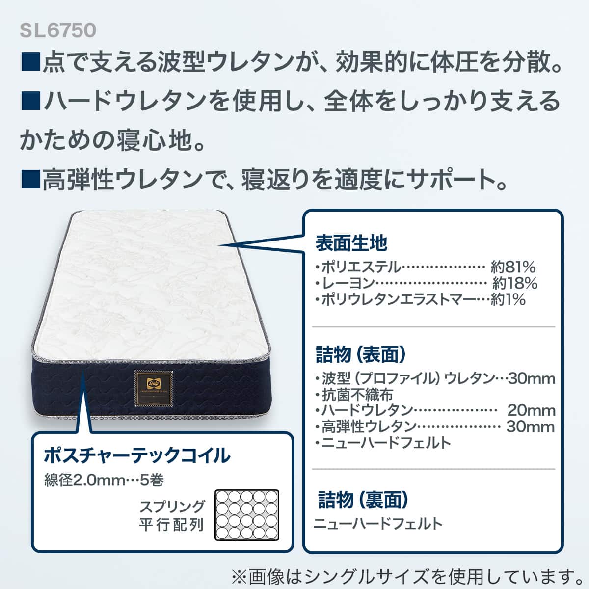 ニトリ　セミシングルマットレスのみ　Sealy シーリー セミシングルマットレス(SL-6750) | ニトリネット【公式