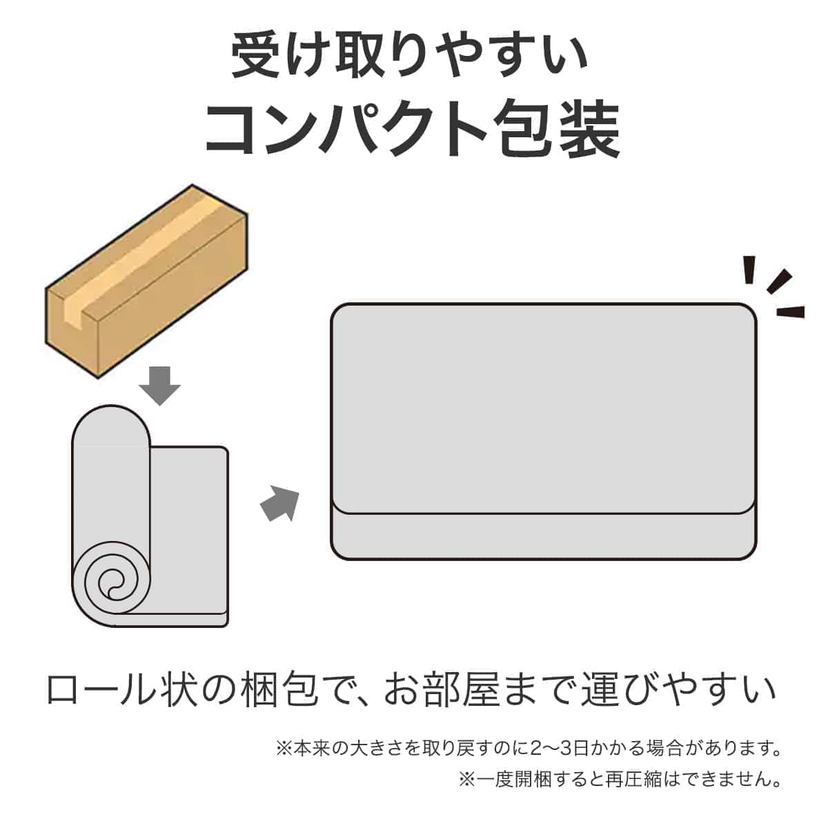 セミシングルマットレス(U1-03 EM) | ニトリネット【公式】 家具