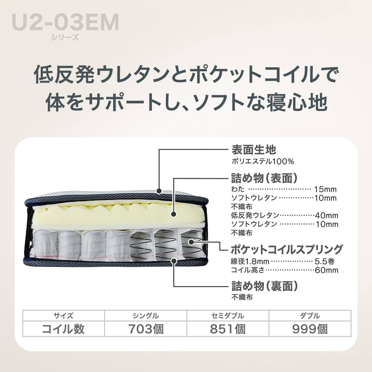セミシングルマットレス(U2-03 EM) | ニトリネット【公式】 家具