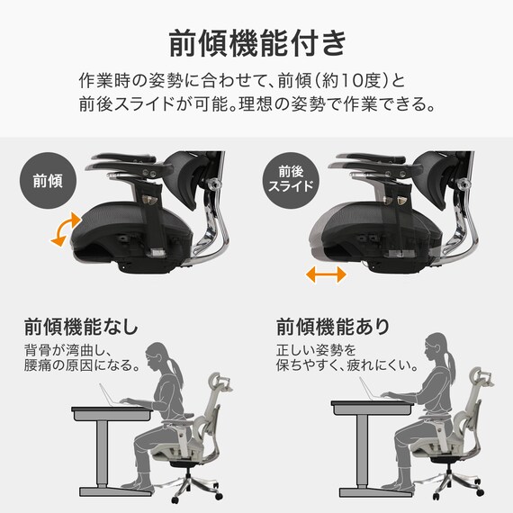 ハイパフォーマンスオフィスチェア(OC907 GY) 7枚目画像