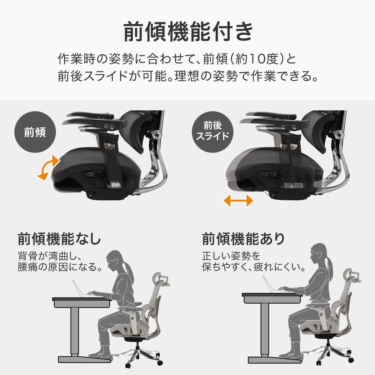 ハイパフォーマンスオフィスチェア(OC907 BK) | ニトリネット【公式