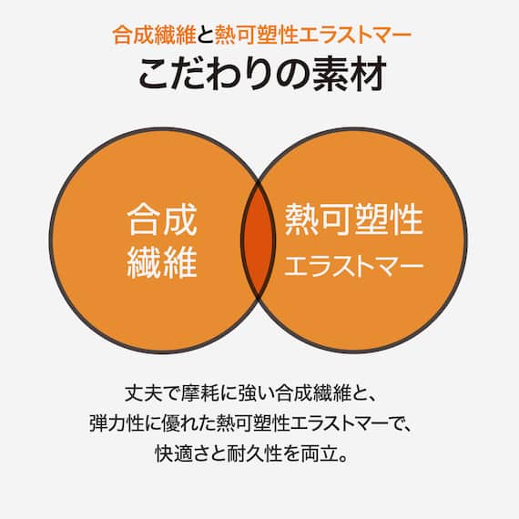 オフィスチェア(OC711 BK) 7枚目画像