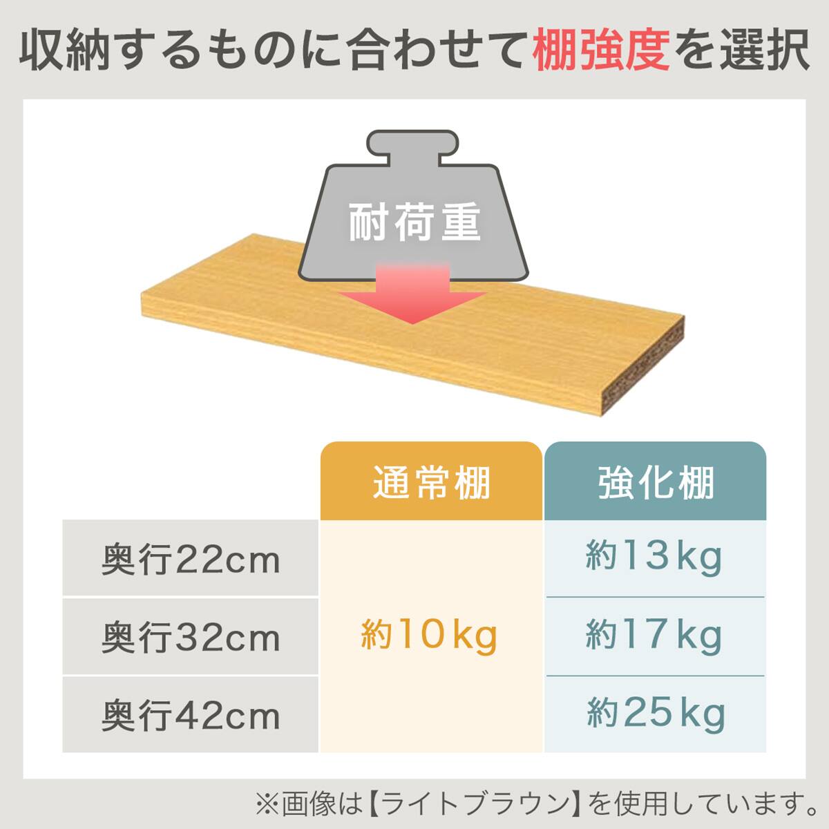 RVオーダーラック強化棚 高さ180cm (幅30×奥行22cm ライトブラウン