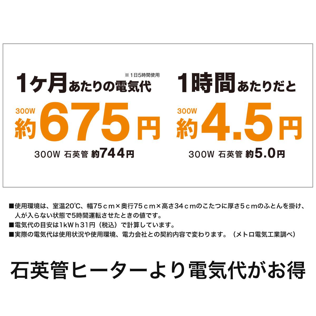 フラットヒーター付きリビングこたつ(フロットR120 VBR) | ニトリ