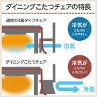 傷・汚れに強いファブリック ダイニングこたつセット(NV03 135 MBR/チェアC-10K MBR/NSF-DMO) 6枚目画像