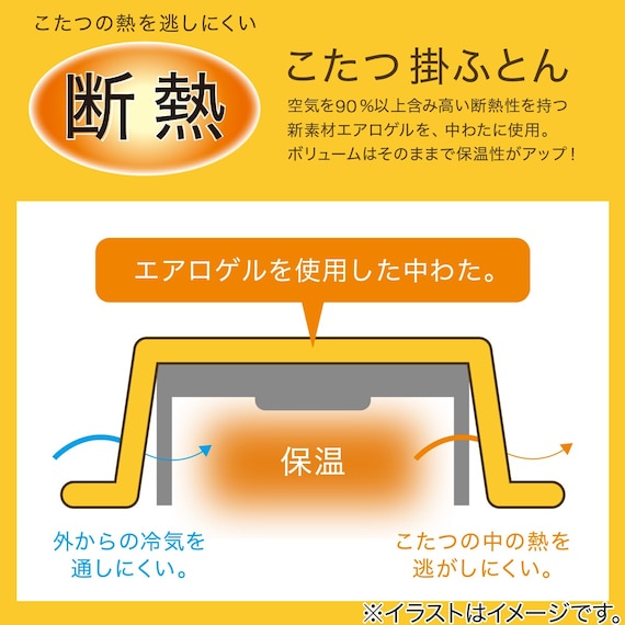 長方形リビングこたつ + 掛布団セット (GC03 120 MBR/RB2510 長方形 MO) 21枚目画像