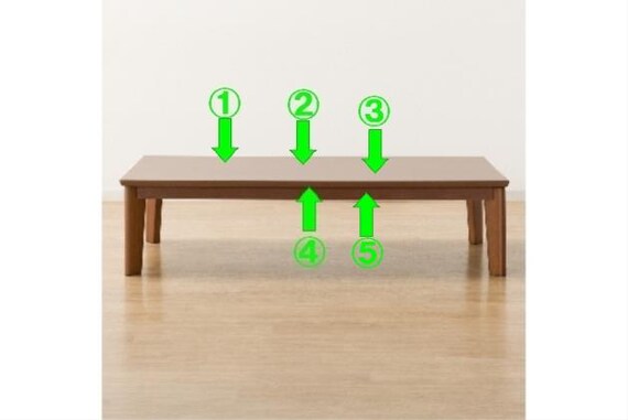 チョウホウケイコタツ GC03 150 MBR 18枚目画像