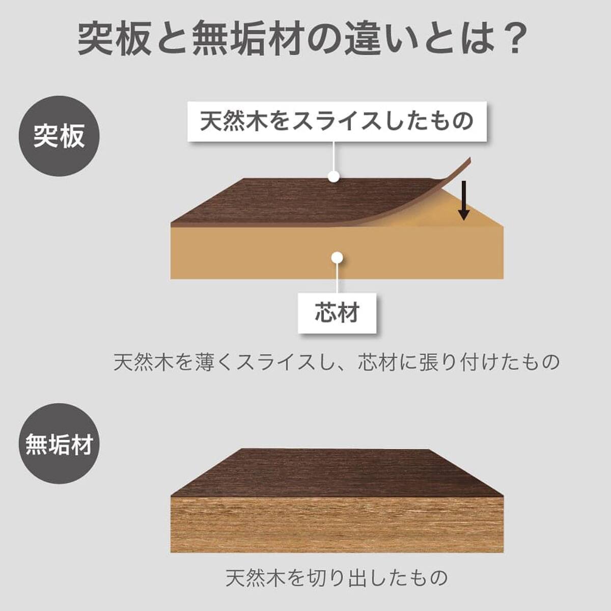 継脚付きこたつ(カルド 120 LBR)【島忠ホームズ商品】 | ニトリネット