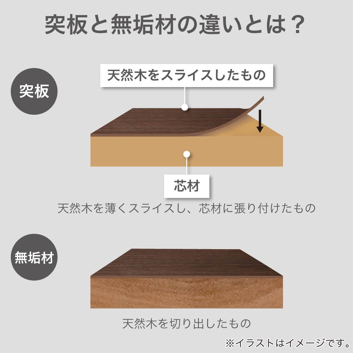 こたつ 高さが変えられる4WAYこたつ(カルド 105 MBR)【島忠ホームズ商品
