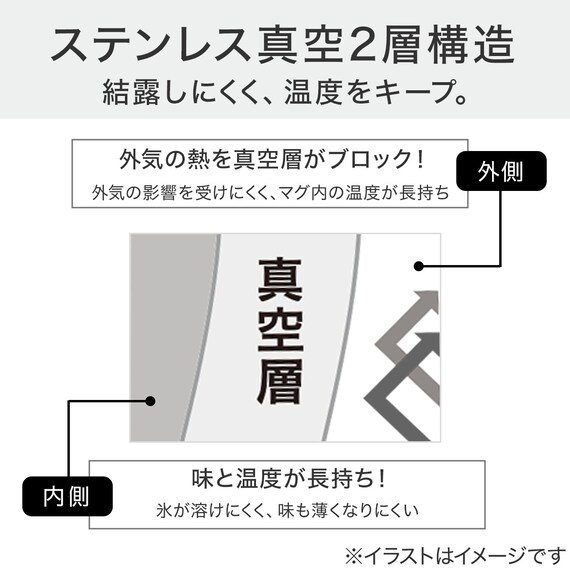 蓋つき大容量ステンレスマグ 500mL (AH03 ブラック) 2枚目画像