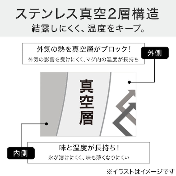 蓋つき大容量ステンレスマグ 500mL (AH03 ブラック) 2枚目画像