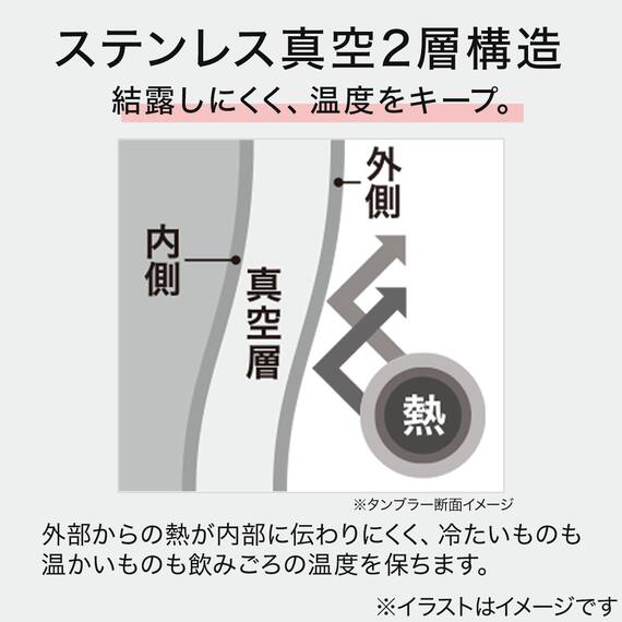 蓋つきセラミックコートステンレスマグ (VS02 モカ) 3枚目画像