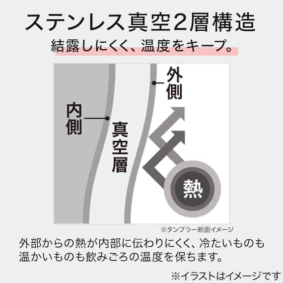 蓋つきセラミックコートステンレスマグ (VS02 モカ) 3枚目画像