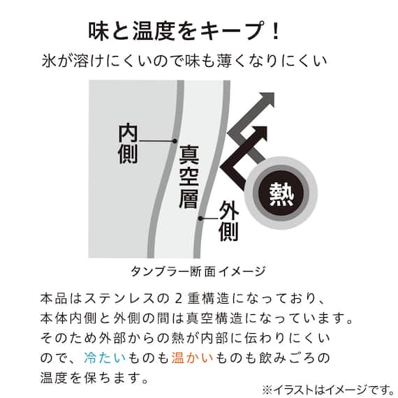 セラミックコートタンブラー ブラック 350ml (VS24) 5枚目画像