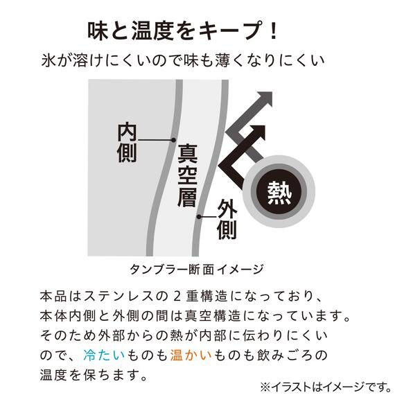 セラミックコートタンブラー(BK 260 VS24) 4枚目画像