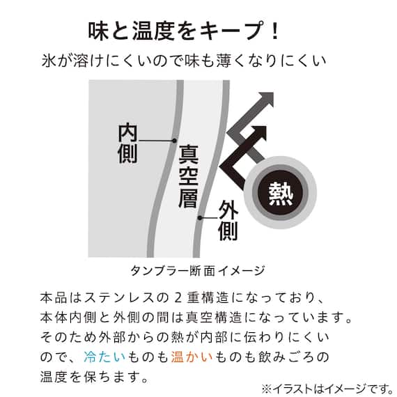 セラミックコートタンブラー(BK 260 VS24) 4枚目画像