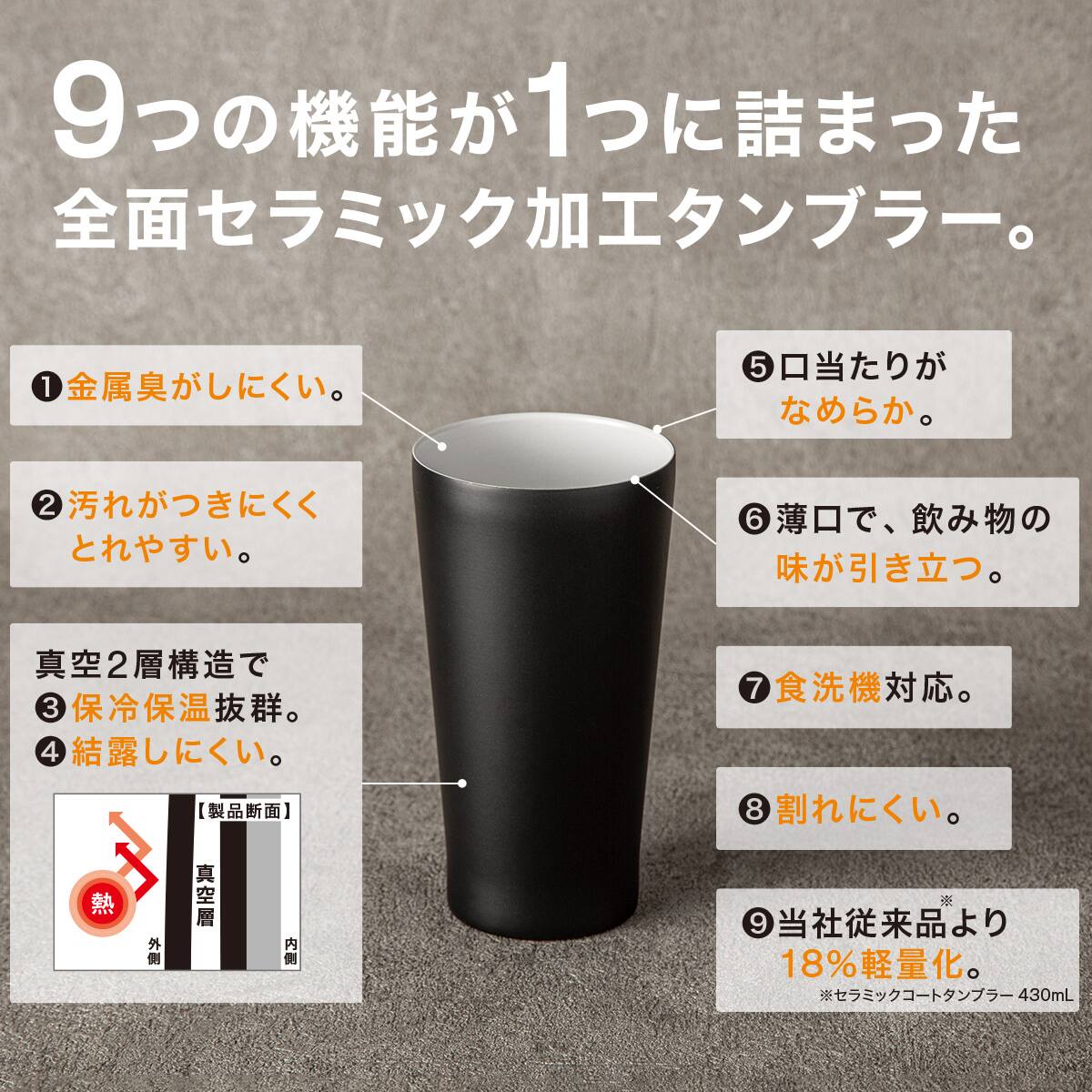 セラミックコートタンブラー ホワイト 350 (VS24) | ニトリネット