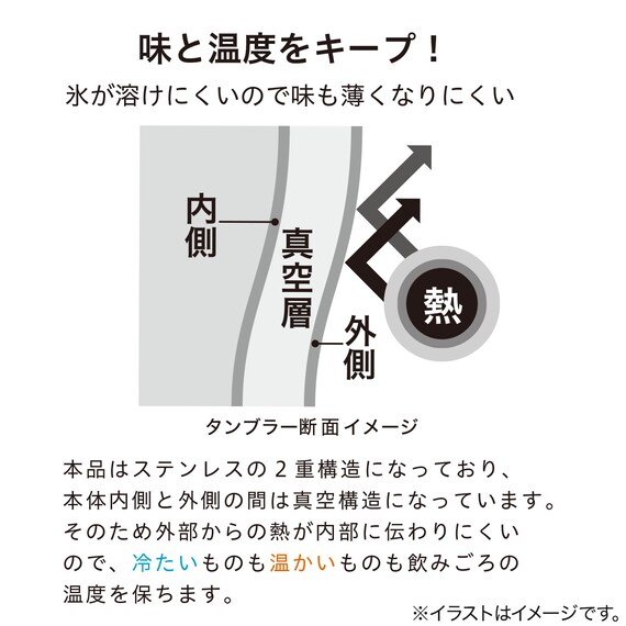 ストロー付き ステンレスタンブラー(550 AS25) 4枚目画像