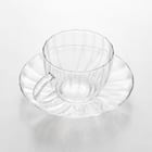 耐熱カップ&ソーサ―(200mL CO005) 4枚目画像