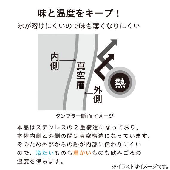 取っ手付きセラミックコートタンブラー(AL03 ブラック) 2枚目画像