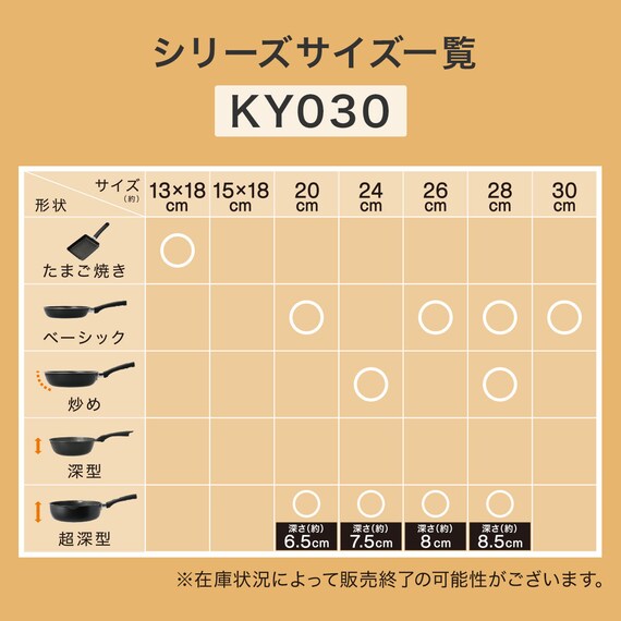 ガス火 超軽量フライパン 28cm (28KY030) 4枚目画像