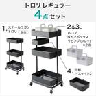 移動に便利なスチールワゴントロリレギュラー ハコブNインボックス　4点セット BK 3枚目画像