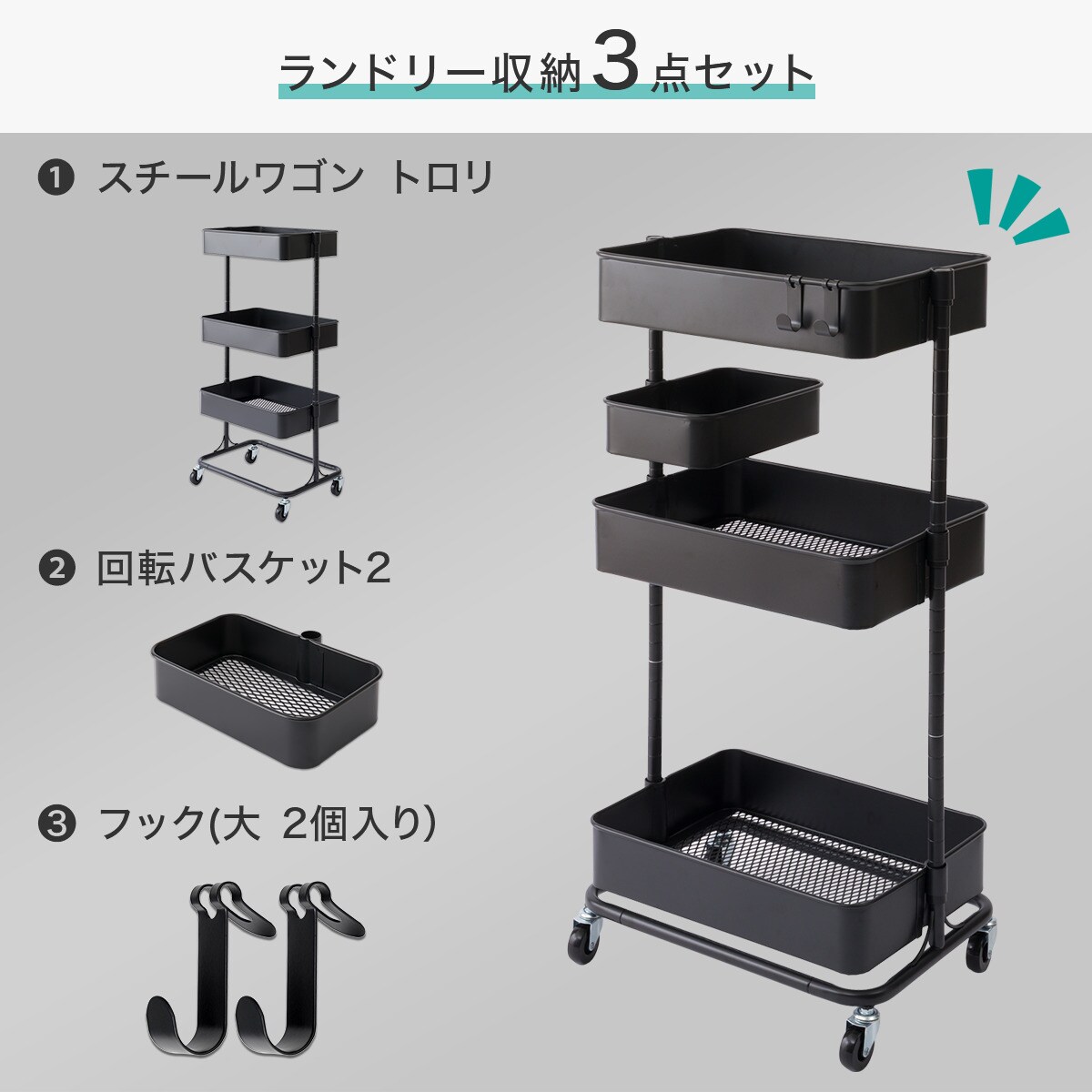 ランドリー収納】回転バスケット付き トロリレギュラー3点セット
