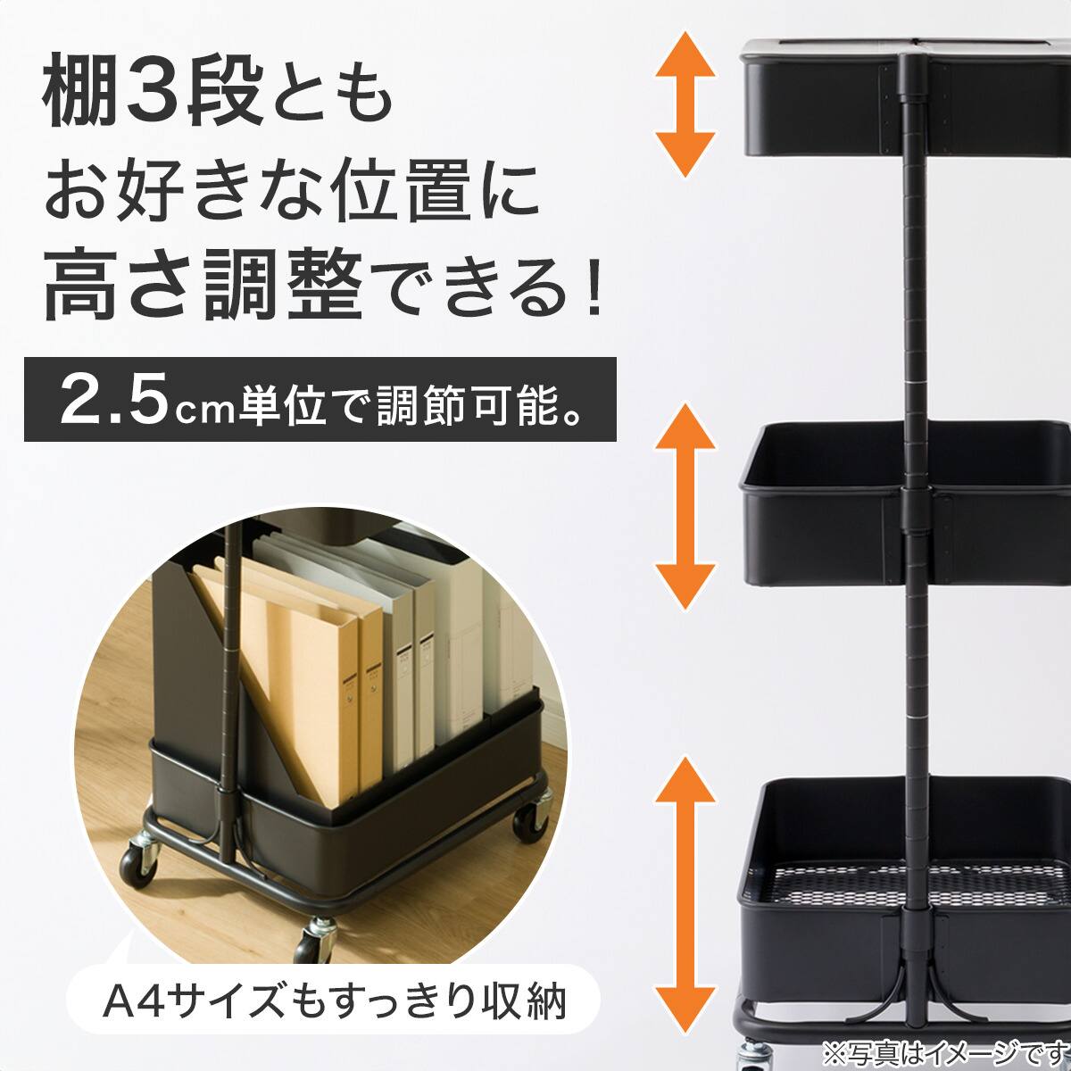 ランドリー収納】回転バスケット付き トロリレギュラー3点セット