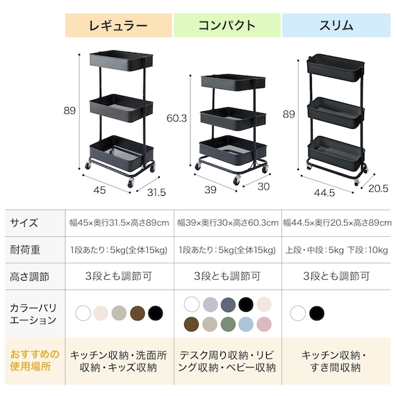 3段とも高さ調節ができるキッチンワゴン レギュラー (ブラック)【スチールワゴン トロリ4】 5枚目画像