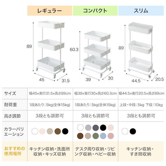 3段とも高さ調節ができるキッチンワゴン レギュラー (ベージュ)【スチールワゴン トロリ4】 5枚目画像