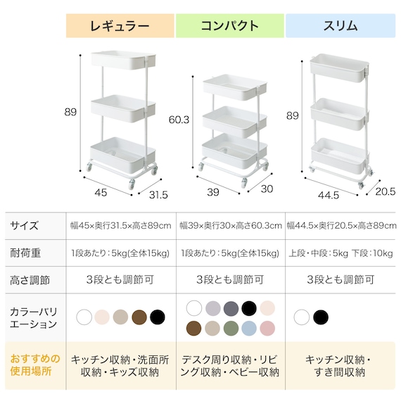 3段とも高さ調節ができるキッチンワゴン コンパクト (グレー)【スチールワゴン トロリ4】 5枚目画像