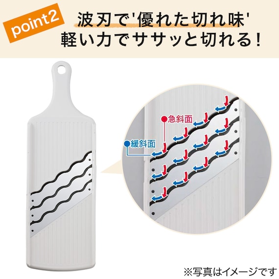 スライダー画像