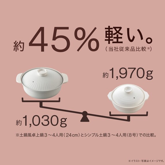 IH・ガス火 軽量土鍋風卓上鍋 27cm アイボリー (KY041) 10枚目画像