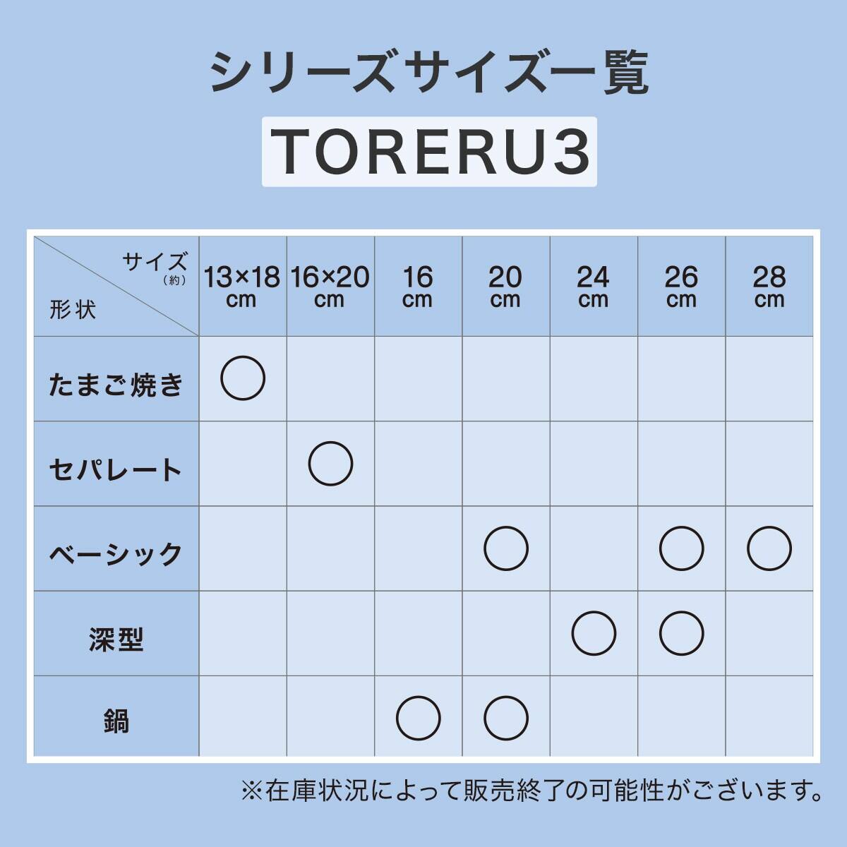 取っ手がとれる】超軽量扱いやすいフライパン 28cm (TORERU3 ブラック