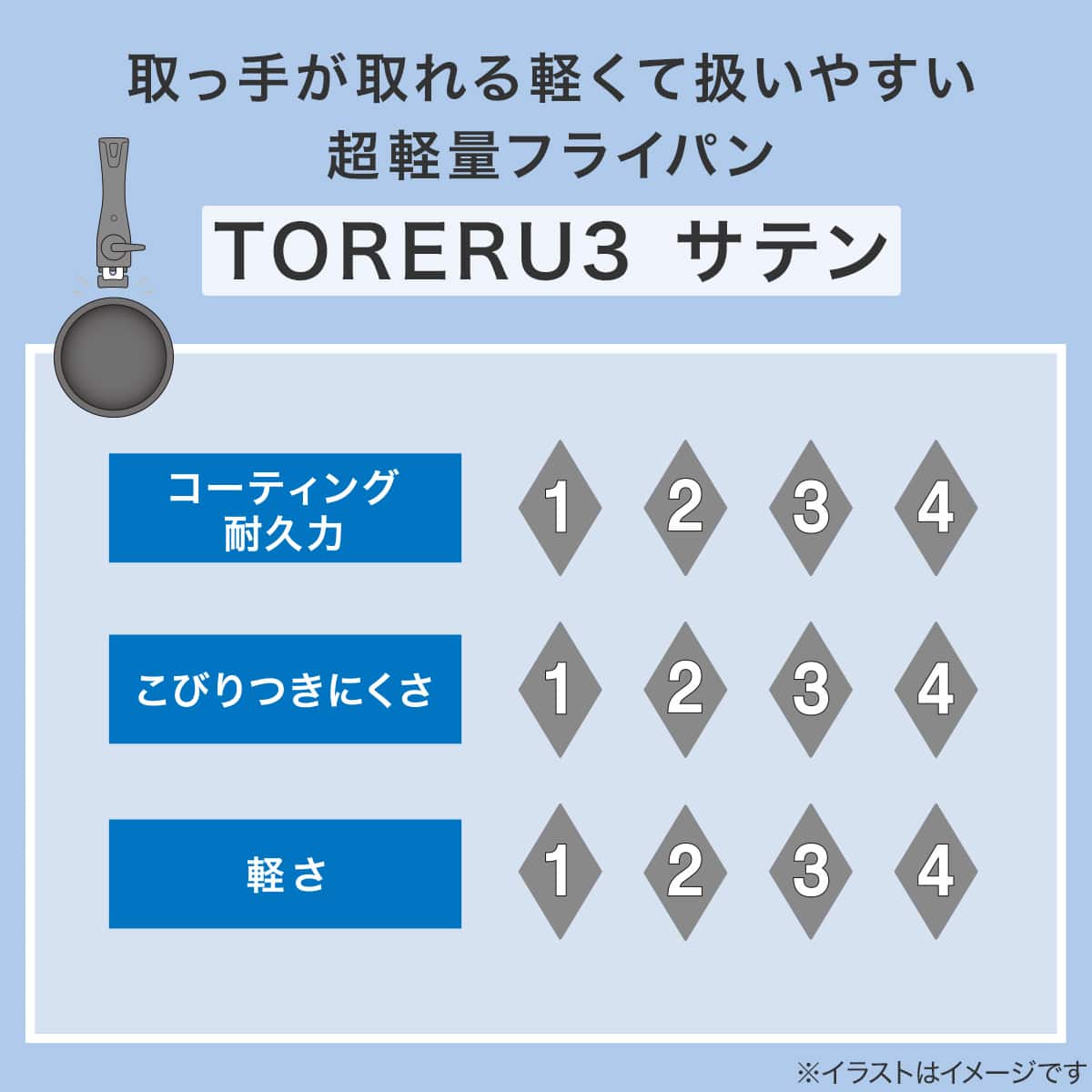 取っ手がとれる】超軽量こびりつきにくい鍋・フライパン12点セット