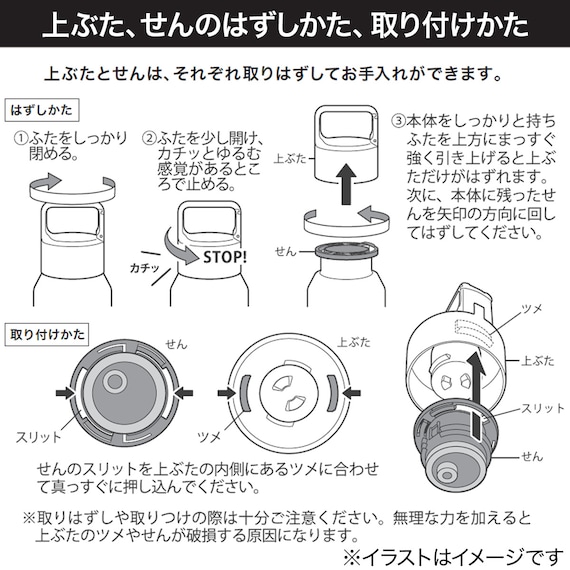 スライダー画像