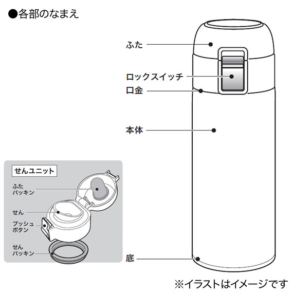 スライダー画像
