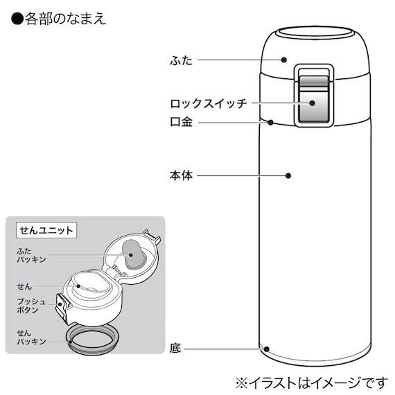 スライダー画像
