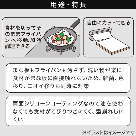 スライダー画像