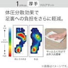 拭けるキッチン用クッションフロアマット(USP 45X120 JQ25) 4枚目画像