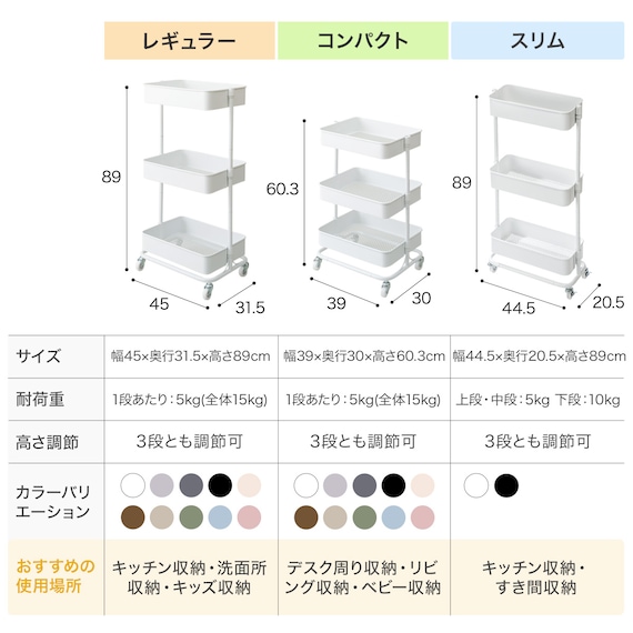 【ネット特別色】3段とも高さ調節ができるキッチンワゴン コンパクト (ローズ)【スチールワゴン トロリ4】 5枚目画像