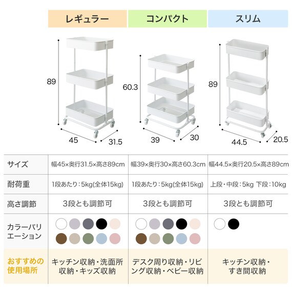 【ネット特別色】3段とも高さ調節ができるキッチンワゴン コンパクト (ダークブラウン)【スチールワゴン トロリ4】 5枚目画像