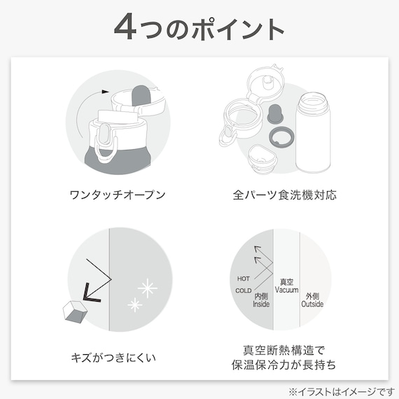 スライダー画像