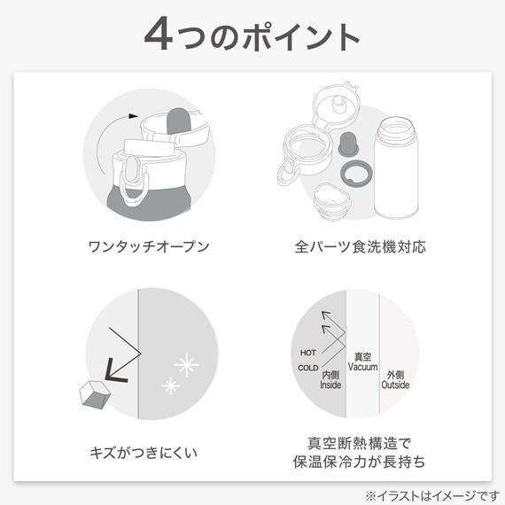 食洗機対応ステンレスワンタッチボトル 800ml (ホワイト) 2枚目画像
