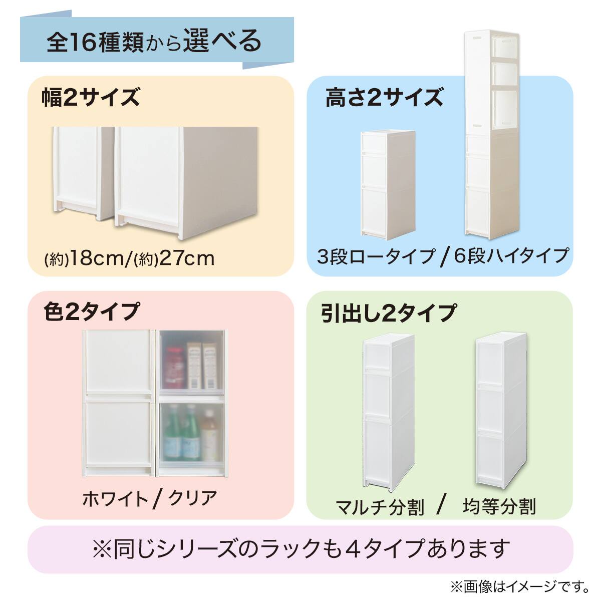幅18cm ハイタイプ】積み重ねるスリムストッカー 引き出しマルチ分割