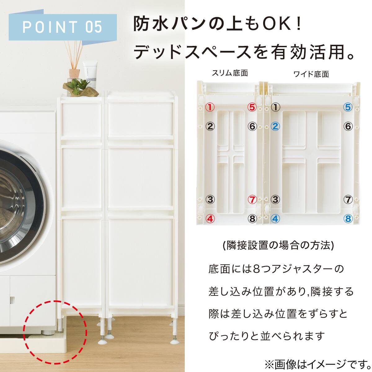 幅18cm 3段】スリムストッカー 引き出しマルチ分割タイプ(N01)WH