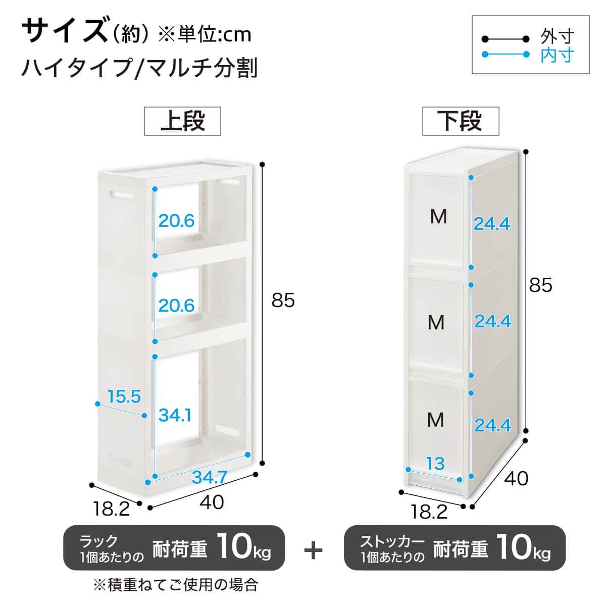 幅18cm ハイタイプ】積み重ねるスリムストッカー 引き出し均等分割